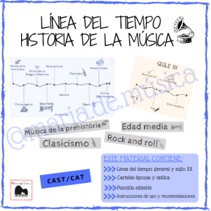Línea del tiempo historia de la música
