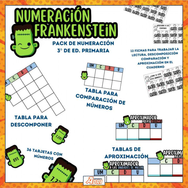 Numeración Frankenstein