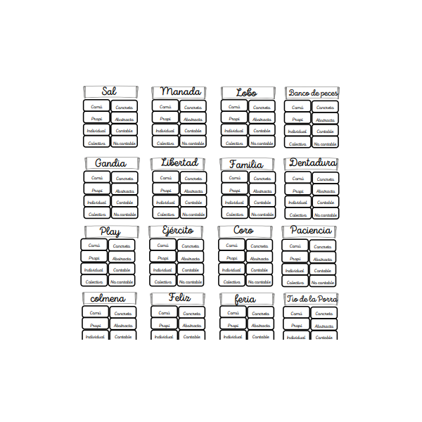 REPASO TIPOS SUBSTANTIVOS