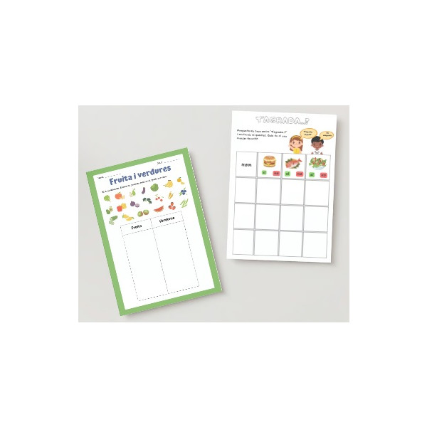 Fitxes: El menjar - Saludable o no saludable