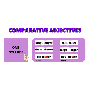 COMPARATIVES AND SUPERLATIVES