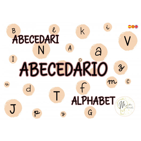 Abecedario Castellano-Catalán-Inglés
