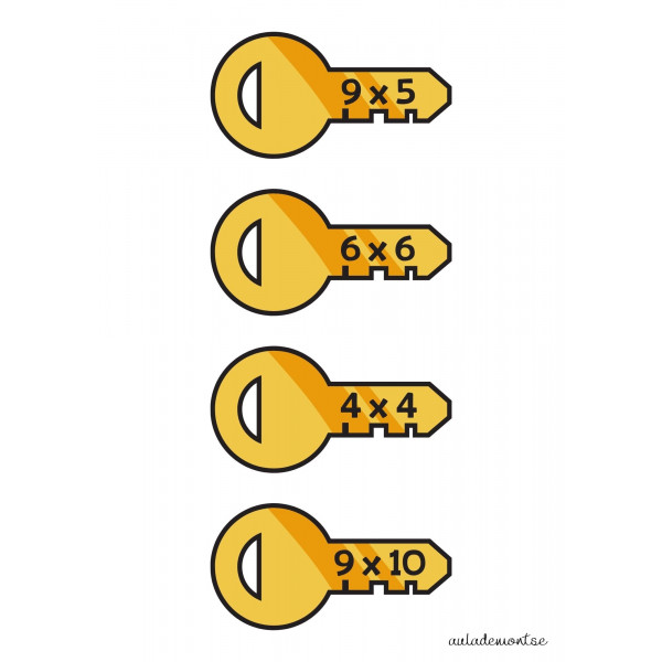 Multiplicacions manipulatives