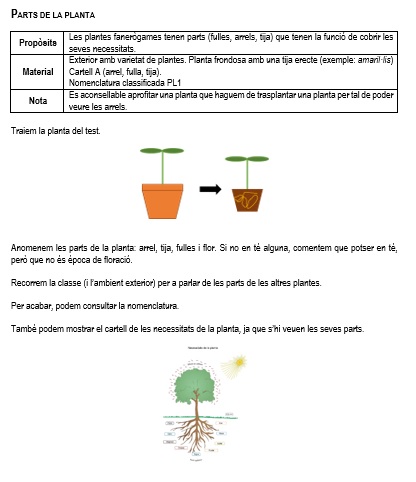 Montessori Primària: Àlbum de Biologia