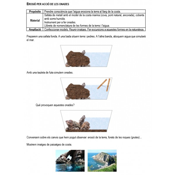 Montessori Primària: Àlbum de Geografia