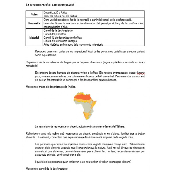 Montessori Primària: Àlbum d'Història