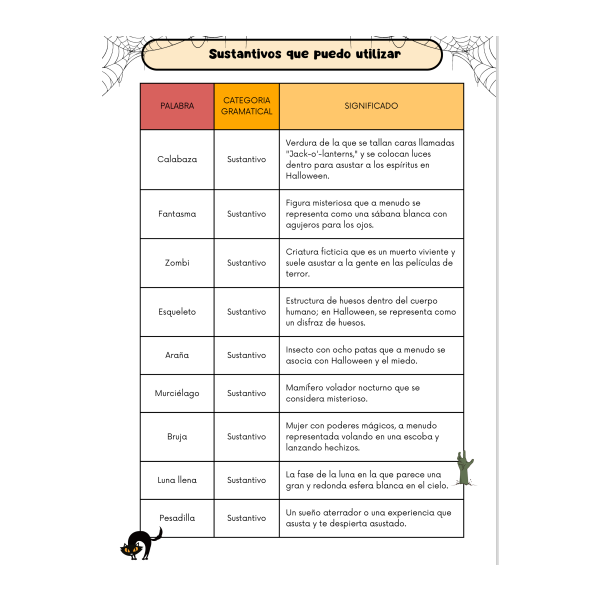 Adjetivos, sustantivos y verbos de Halloween