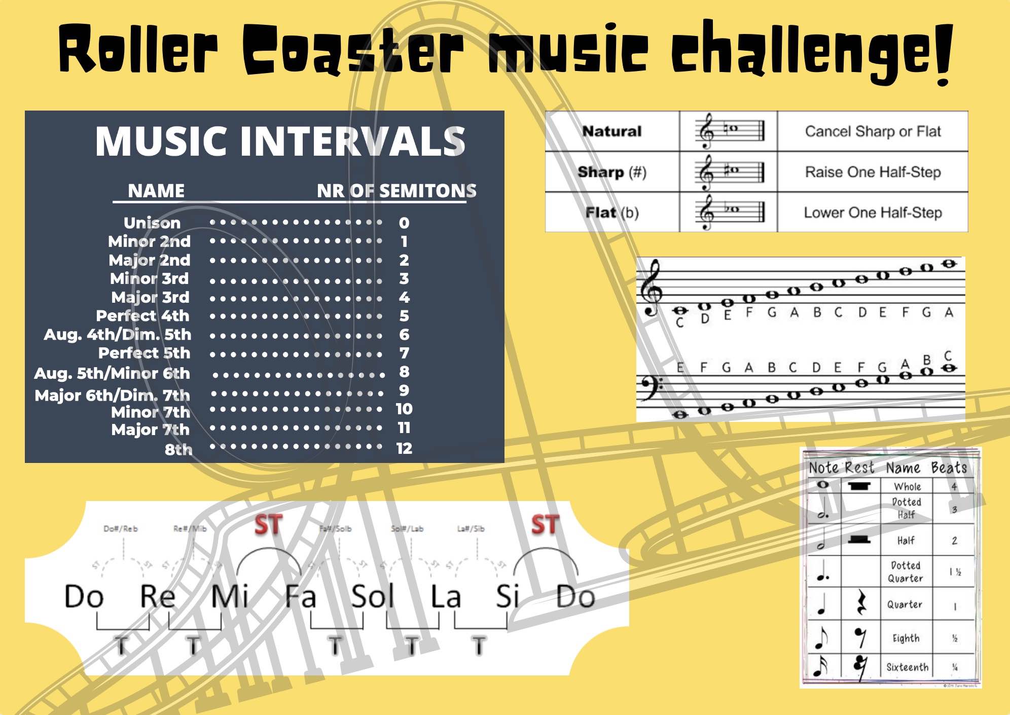 Reto de la Montaña Rusa