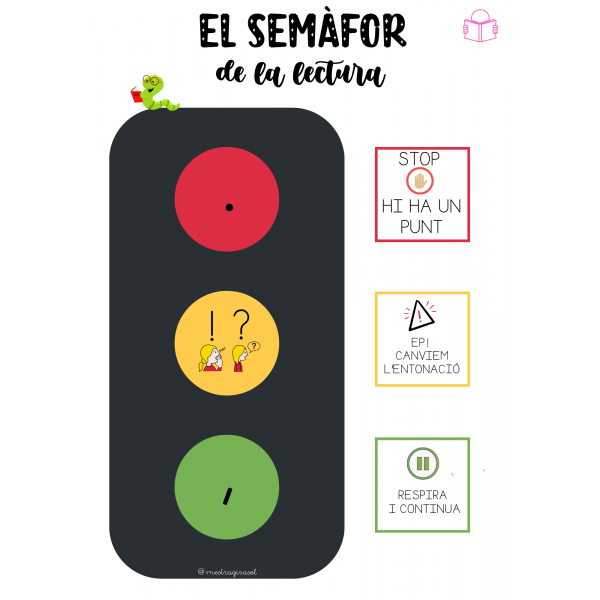 El semàfor de la lectura