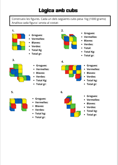 Càlcul amb multicubs