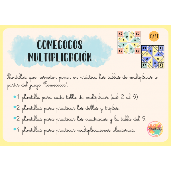 Comecocos de multiplcacions