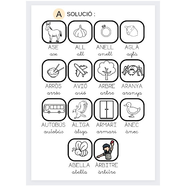 LES VOCALS. CLASSIFICAR