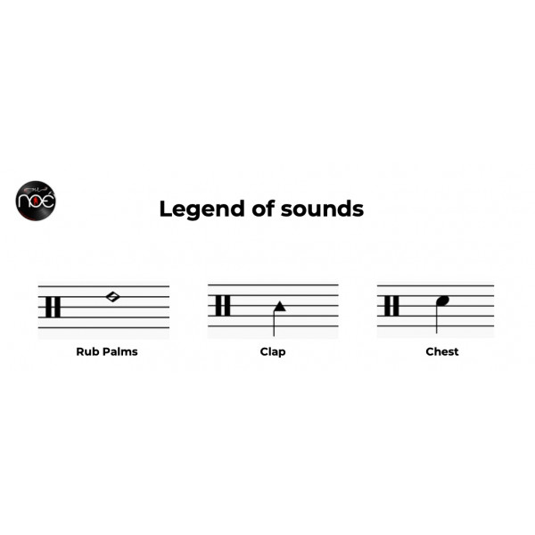 Partitura "Carol of the Bells"