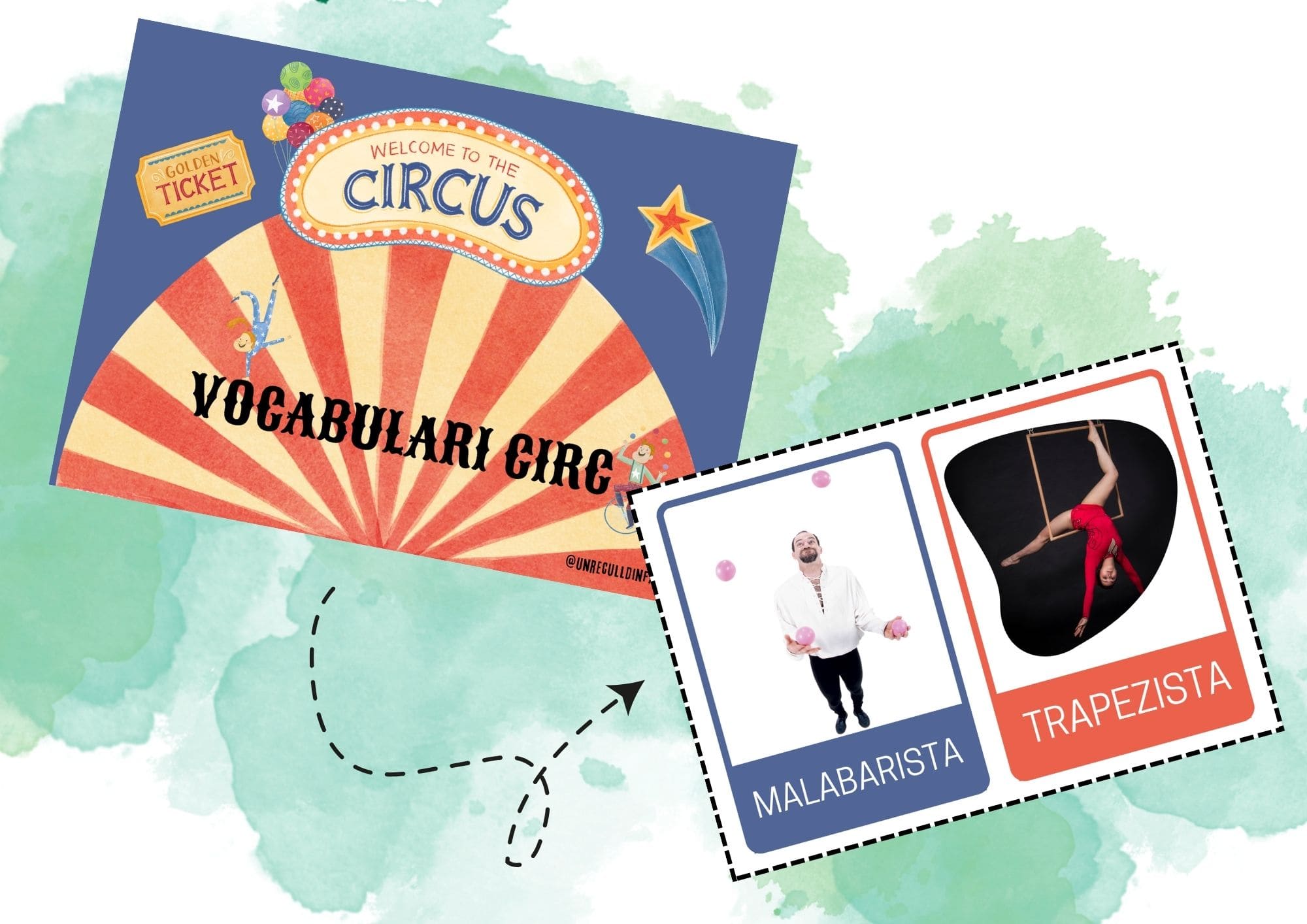 VOCABULARI CIRC CAT/CAST