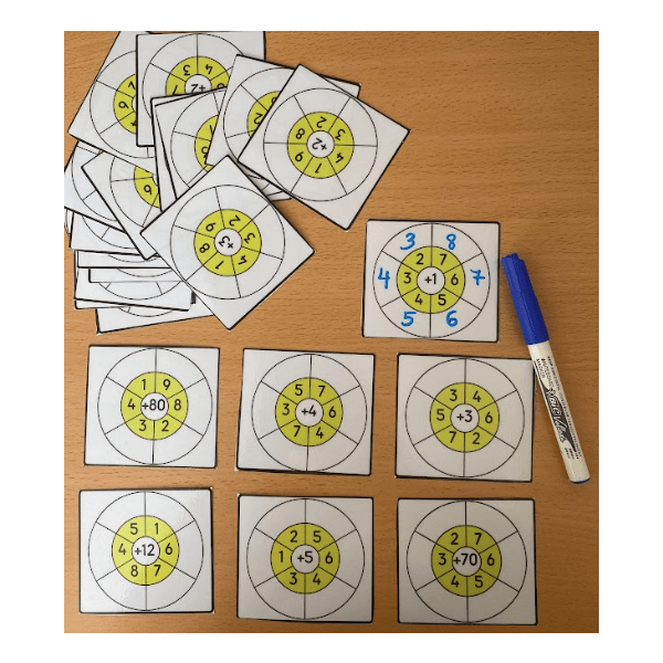 PACK DOSSIER MATEMÀTIQUES. 6 RACONS O ESTACIONS D'APRENENTATGE. Càlcul i numeració.143 plantilles.
