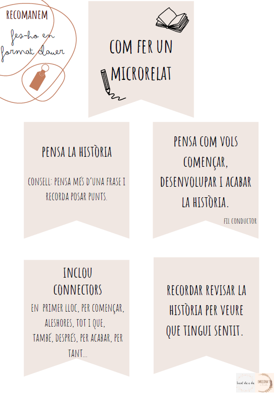 Expressió escrita creativa