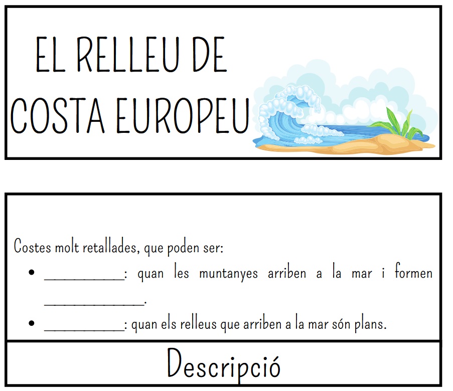 Flipbook sobre el relleu de costa europeu