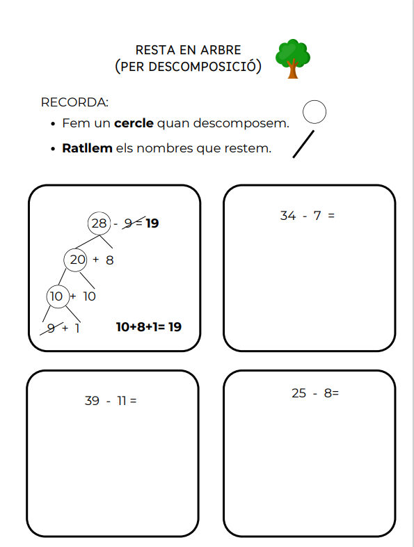 Restes en arbre. Per descomposició.