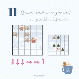 Pensament computacional - Nadal