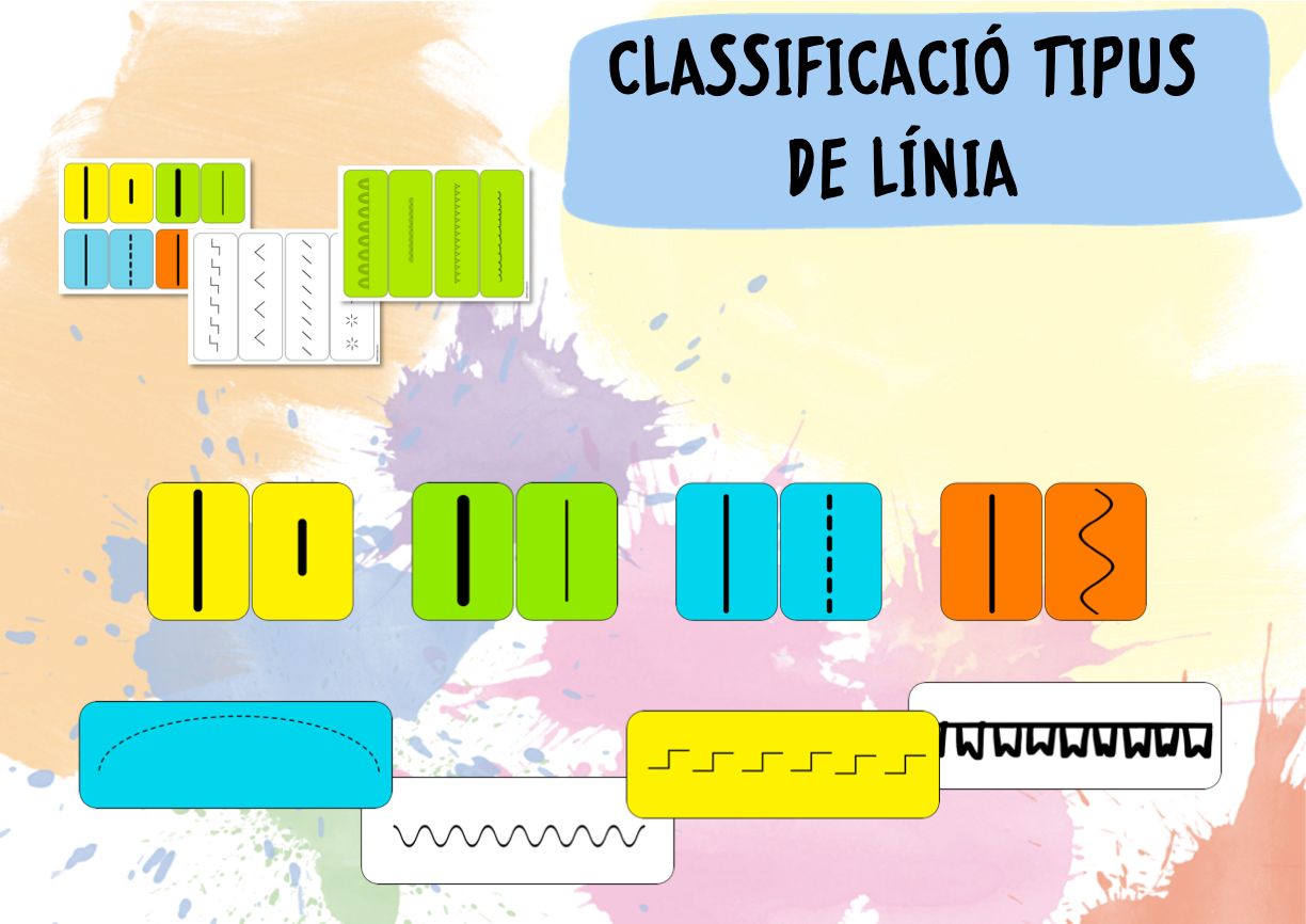 Classificació de tipus de línia