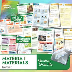 MOSTRA: Matèria i materials - Dossier