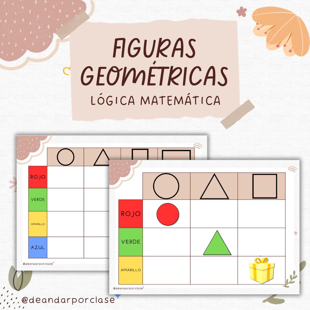 Clasificación de figuras geométricas