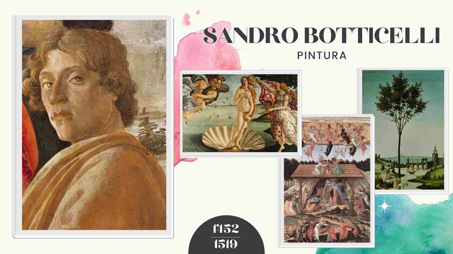 LINÍA DEL TEMPS D'ART