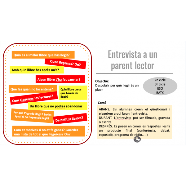 30 Propostes per implicar les famílies en el compromís lector dels fills i filles