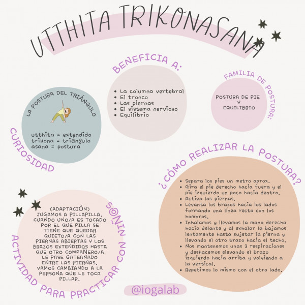 APRENEM A FER POSTURES