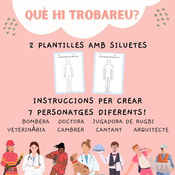 Crea personatges seguint instruccions