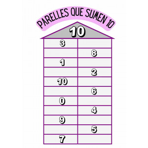 PARELLES QUE SUMEN 10
