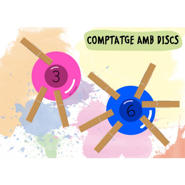 Comptatge amb discs