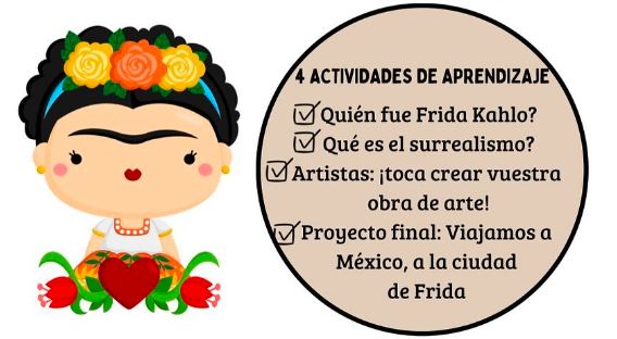 Capsa d'aprenentatge: Frida Kahlo