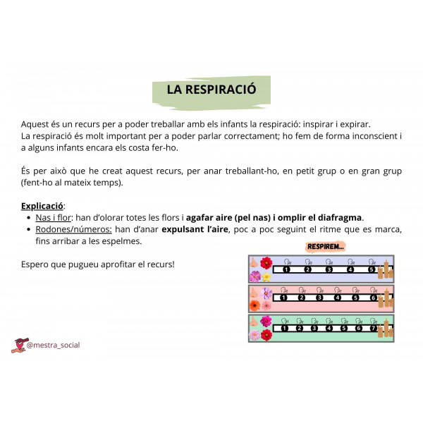 LA RESPIRACIÓ
