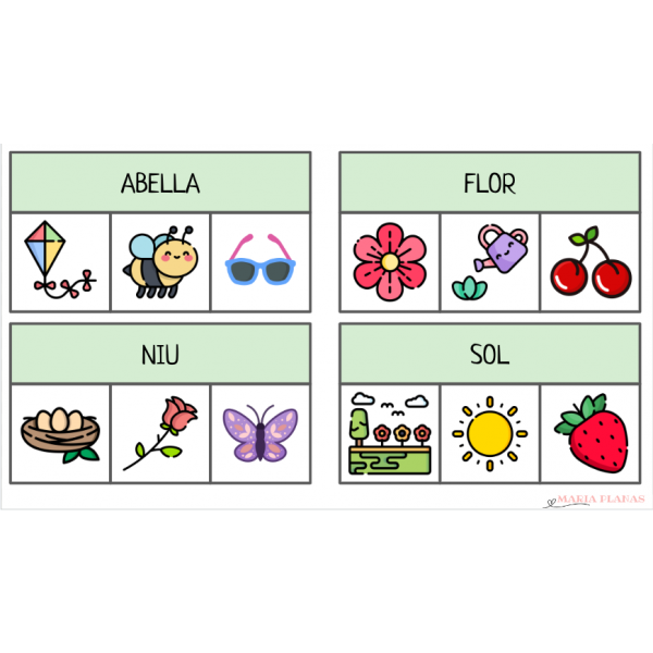 LECTURA DE PARAULES. TRIA LA IMATGE CORRECTA. VOCABULARI PRIMAVERA. ACTIVITAT MANIPULATIVA.