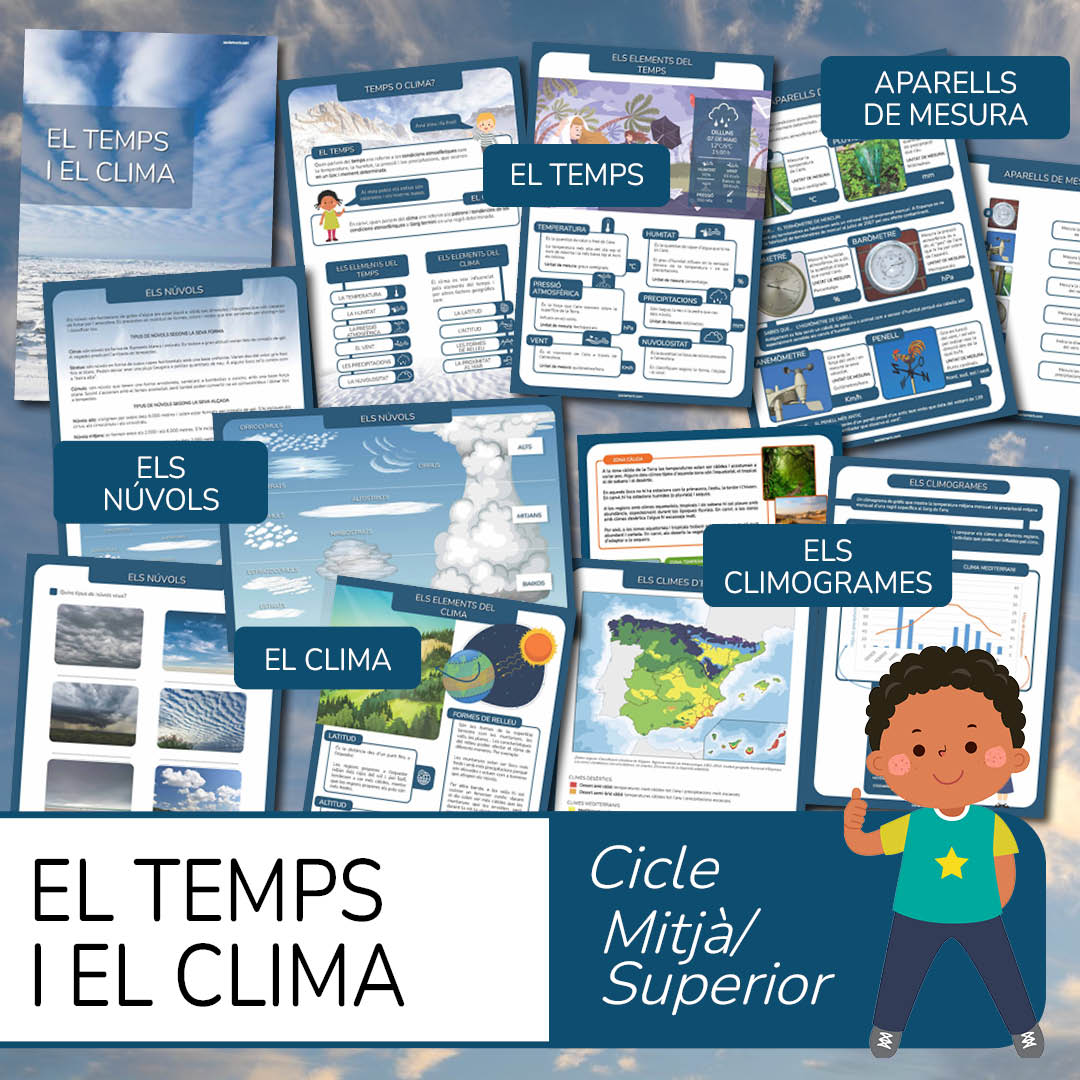 MOSTRA GRATUÏTA - El temps i el clima - CM/CS
