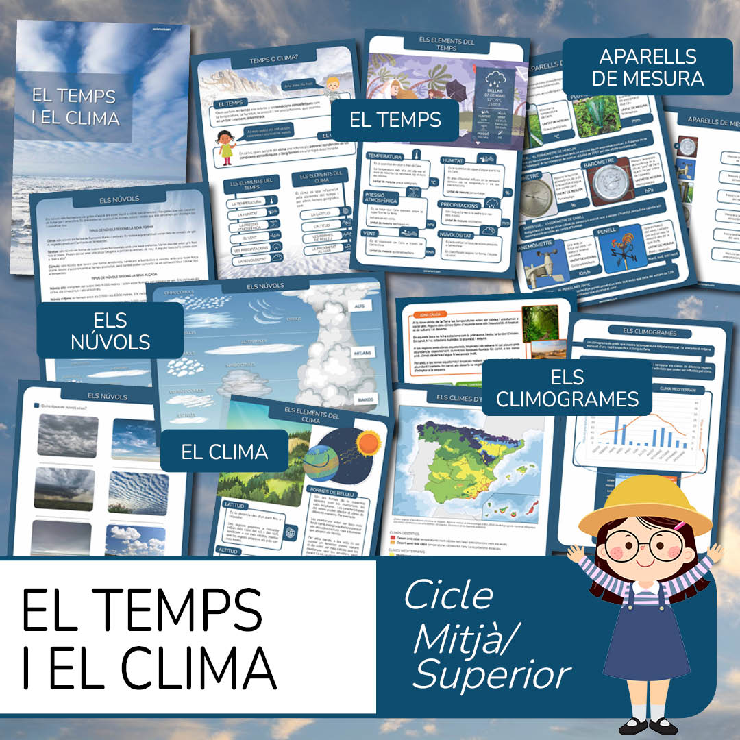 El temps i el clima - CM/CS