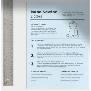 Isaac Newton - Dades