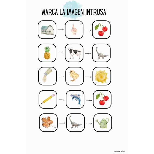 Dossier de conciencia silábica