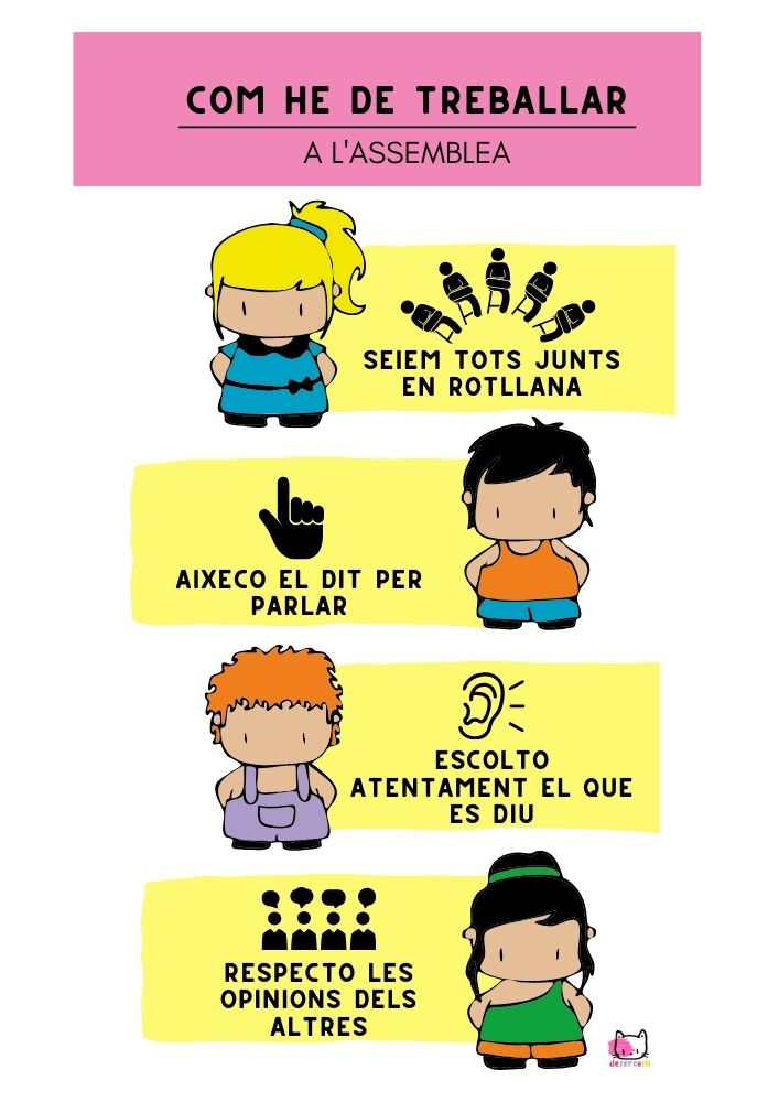 Bases d'orientació treball a l'aula