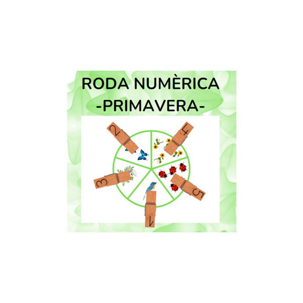 Roda numèrica PRIMAVERA