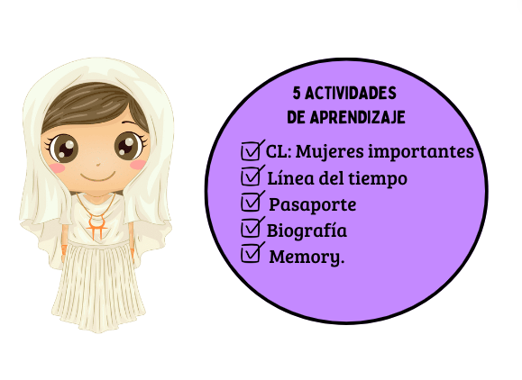 Caja de aprendizaje. Mujeres que han hecho historia