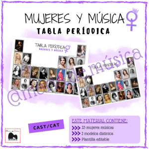 Mujeres y música tabla periódica