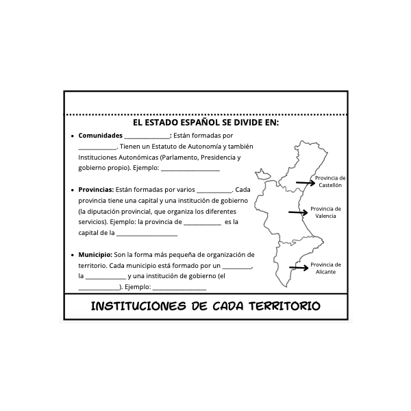 FLIPBOOK TERRITORIO Y GOVIERNO DE ESPAÑA