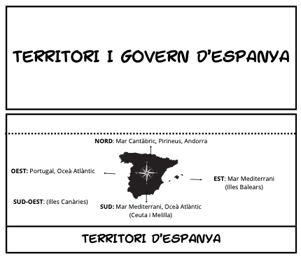 FLIPBOOK TERRITORI I GOVERN D'ESPANYA