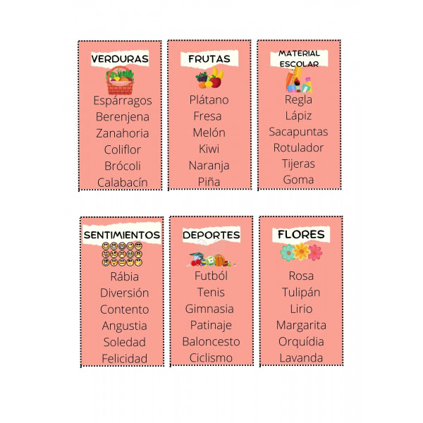 Los campos semánticos