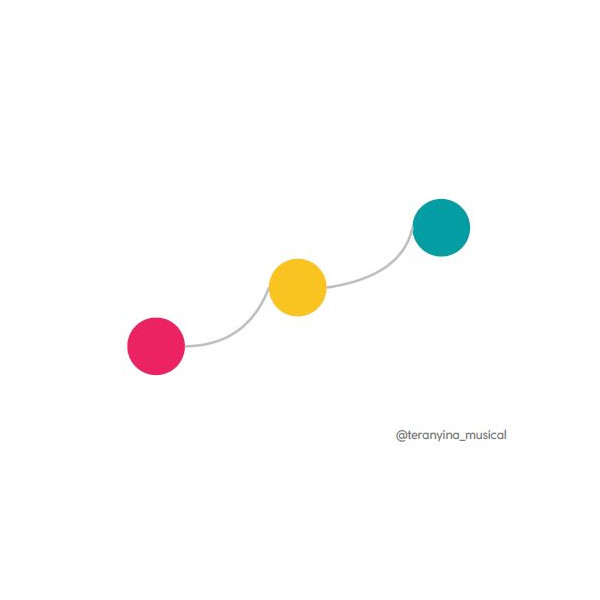 CASES I DINÀMIQUES DE 2-3-4 ALTURES MUSICALS