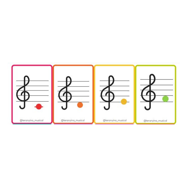 JUGO A COMPOSAR MELODIES (material de suport)