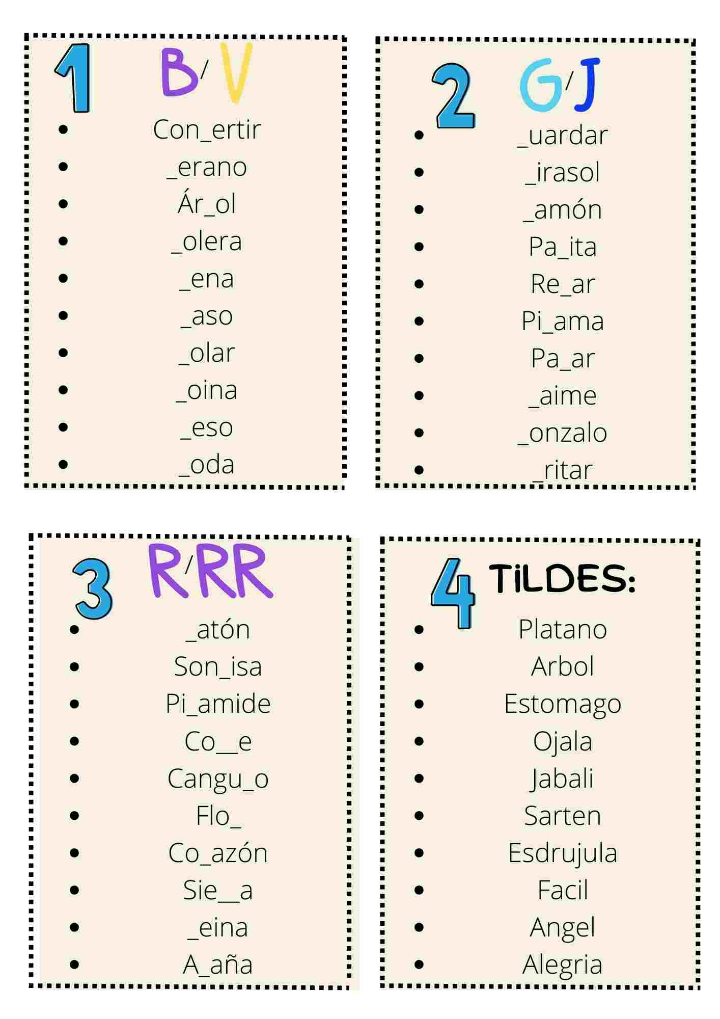 Repasamos la ortografia