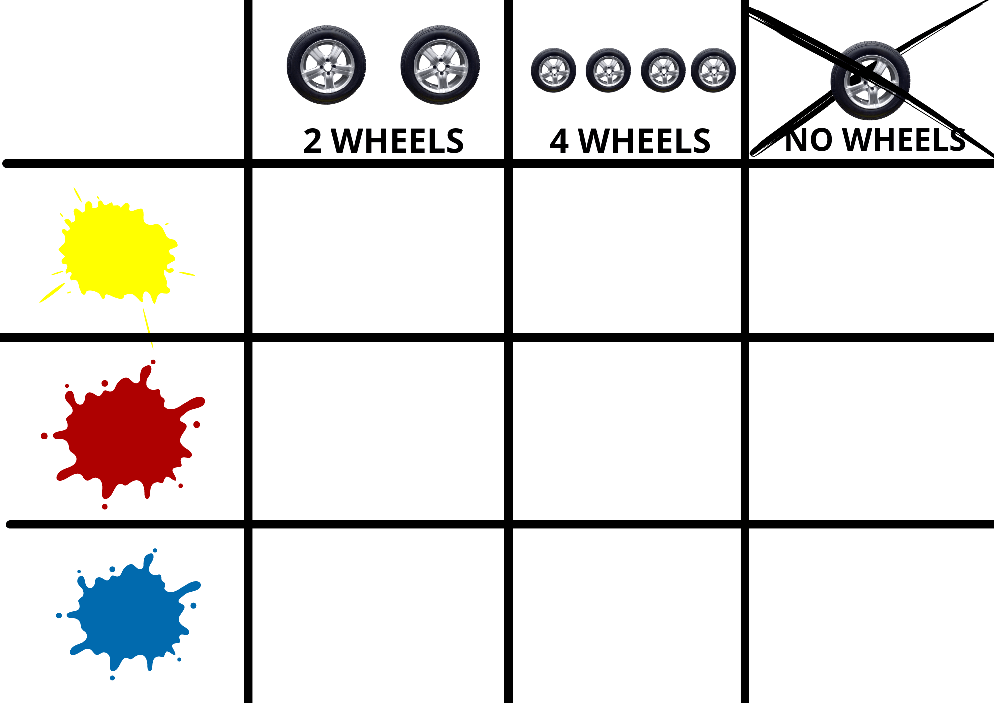 Transports: Logical Mathematical Intelligence